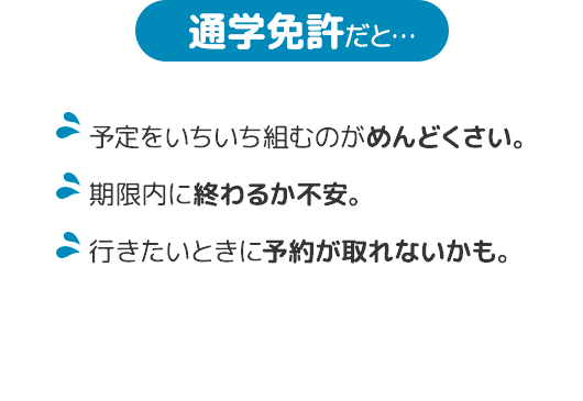 通学免許だと…　予定をいちいち組むのがめんどくさい。期限内に終わるか不安。行きたいときに予約が取れないかも。