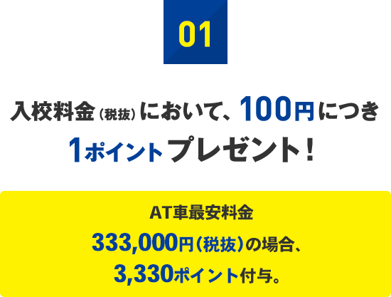 01：入校料金（税抜）において、100円につき1ポイントプレゼント！